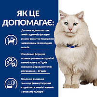Сухий корм для котів Hills PD Feline C/D Urinary Stress для зниження прояву ідіопатичного циститу 1.5кг, фото 5