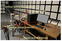 Спеціальні дослідження засобів електронно-обчислювальної техніки
