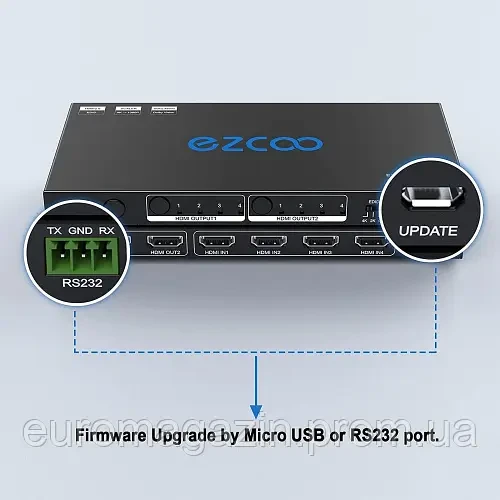Відеокомутатор EZCOO EZ-MX42HS HDMI 4K, фото 1