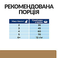 Hill’s Prescription Diet j/d Сухий корм для котів догляд за суглобамив, з куркою, 1,5 кг, фото 8