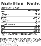 100% Whey Protein - 2265g Chocolate, фото 3