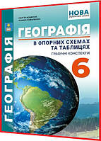 6 клас нуш. Географія в опорних схемах та схематичних малюнках. Кобернік. Абетка
