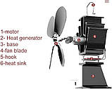 Вентилятор для дров'яного каміна, екологічно чистий алюмінієвий вентилятор із 4 лопатями, фото 8