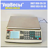 Ваги рахівниця Axis BDL3, фото 3