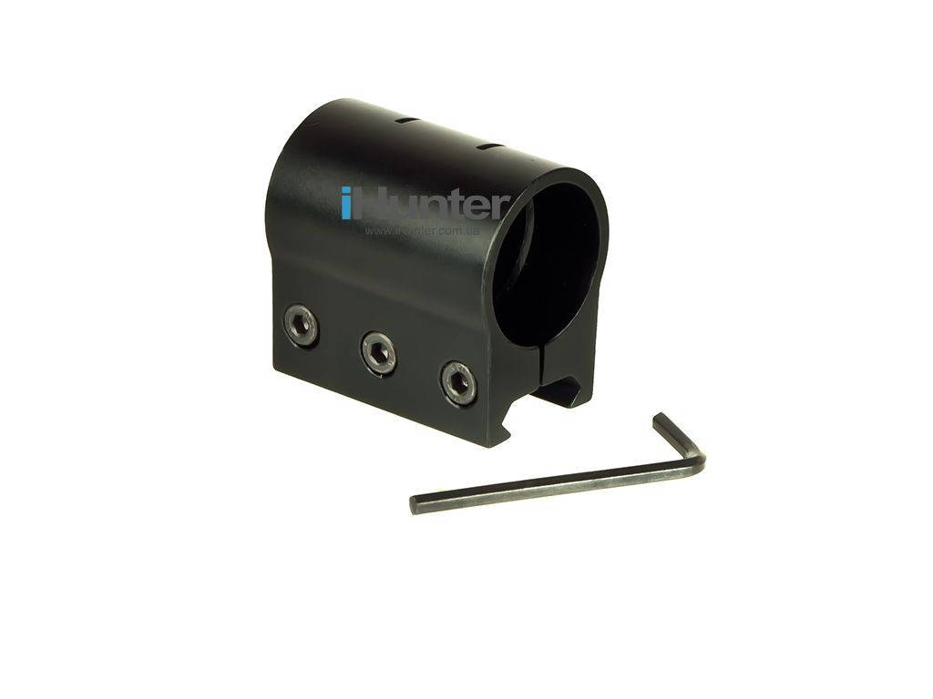 

Кронштейн крепление моноблок на планку Вивер/ Пикатинни для фонарей лазеров ЛЦУ на рельсу