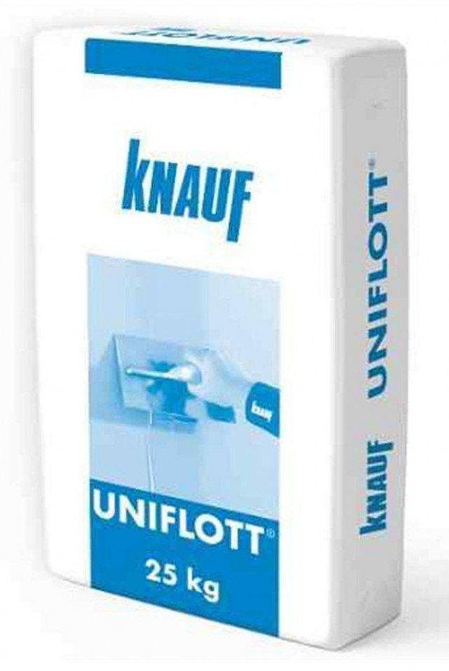 

Гіпсова шпатлівка Knauf Uniflot, 25 кг, Белый