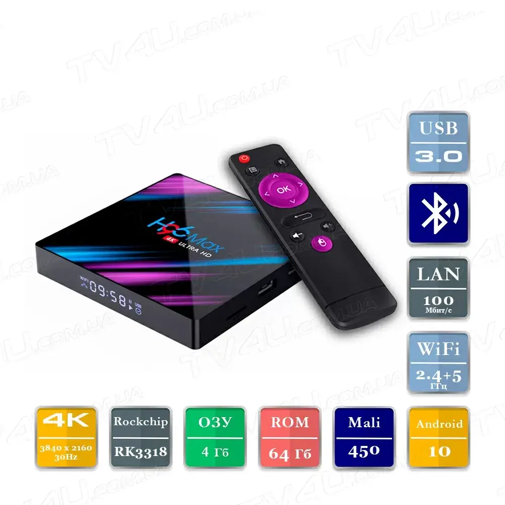 

Смарт ТВ приставка H96 MAX 4/64 Гб Smart TV Box Андроид