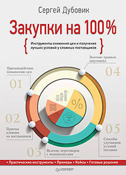 

Закупки на 100 %. Инструменты снижения цен