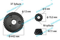 Шестерня для болгарки Forte EG 9-125