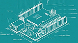 Arduino UNO R3 (ATmega328 + CH340G) Micro USB [#H-4], фото 6