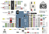 Arduino UNO R3 (ATmega328 + ATmega16) [#F-8], фото 2