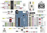 Arduino UNO R3 (ATmega328 + CH340G) [#F-7], фото 6