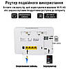 (Акумулятор 4000 mAh) LTE 4G Wi-Fi Router B535 Pro +, фото 4