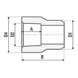 Муфта перехідна Вн.-Зов. PP-r ITAL 25 x 20 мм, фото 5