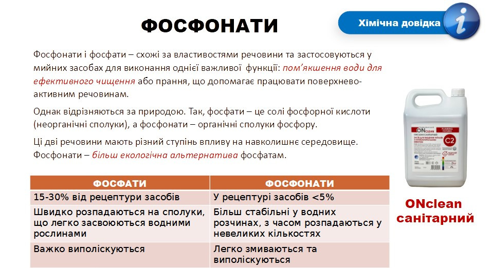 Профессиональное моющее и чистящее средство для очистки унитаза Бланидас, чистящие средства, гель для ванной - фото 6 - id-p1991161790