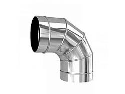 Коліно збірне оцинк. s=0,4мм d=110мм, 90° ТМ VITAN