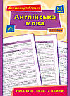 Англійська мова. Довідник у таблицях. 5-6 класи. Собчук О. С.