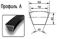 Ремені профіль A