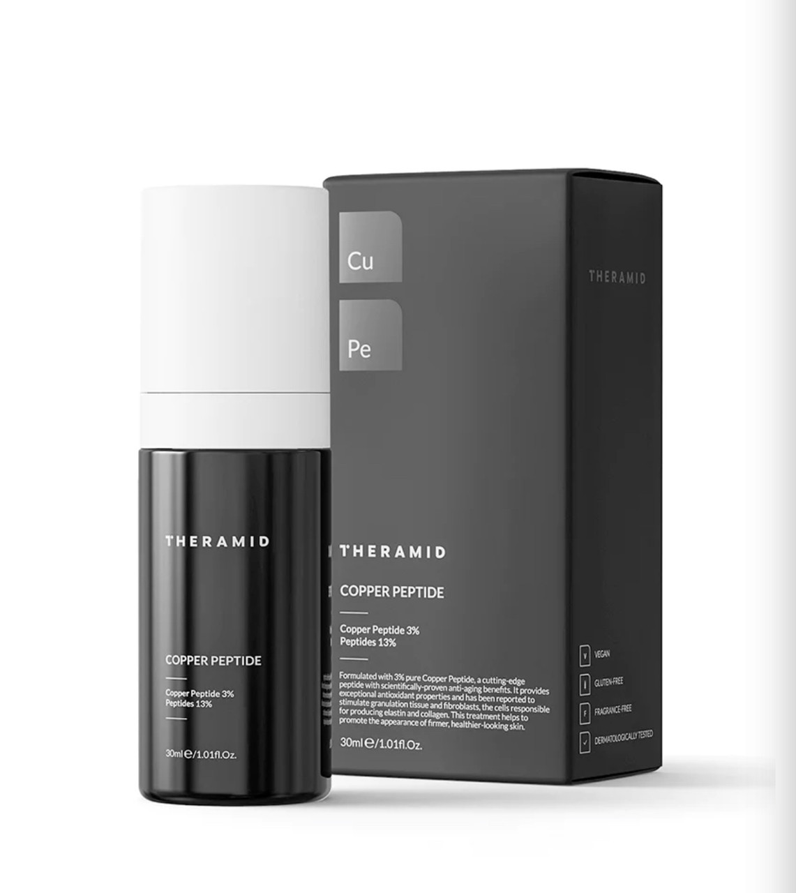 Антивікова сироватка з пептидами чистої міді 3% - Theramid Copper Peptide 30 ml