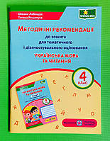 Методичні рекомендації до РЗ Укр мова та читання для тематичного та діагн оцінювання Лабащук ПіП