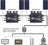 Мікроінвертор Модульний інвертор потужністю 600 Вт IP65, фото 2