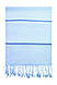 Палантин однотонний без малюнка весняний осінній коттон Саманта світло-блакитний, фото 2
