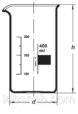 Стаканы высокие с носиком и градуировкой BORO 3,3 ТС - фото 1 - id-p25629681