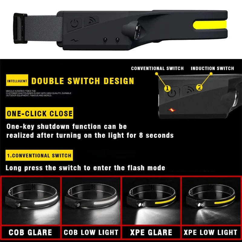 Фонарь налобный BL G28 XPE+COB c датчиком движения аккумуляторный Мощный налобный фонарь для рыбалки - фото 5 - id-p1991540946