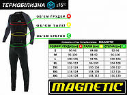 Комплект термобілизни MAGNETIC мікрофліс до -15 °C (2XL), фото 2