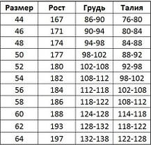 Спецодяг штани захисні світловідбивні робоча уніформа повсякденна польша, фото 6