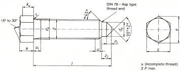 DIN 564 Болт стопорний із шестигранною зменшеною головкою, ступеневим кінцем і конусом