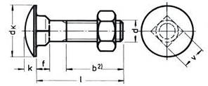 DIN 603/MU (ГОСТ 7802, ISO 8677) Болт із напівкруглою низькою головкою та квадратним підголівком