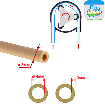 Шланг 8x4мм Norprene (хімстійкість висока) для перистальтичного насоса-дозатора