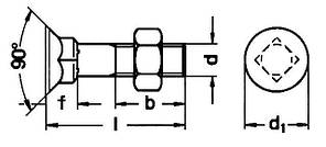 DIN 608 (ГОСТ 7786 — 81) Болт із потайною головкою та низьким квадратним підголівком