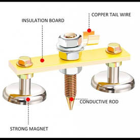 Практична маса фіксатор із двома магнітними кріпленнями вага до 6 кг для зварювальних і паяльних робіт