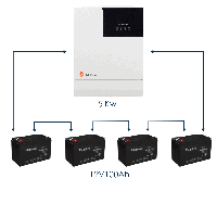 Комплект альтернативной энергетики для бизнеса и дома на 5кВт, гибридный инвертор SRNE + 4шт АКБ Megatank