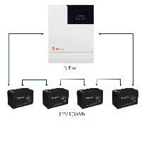 Комплект резервного питания для бизнеса на 5кВт, гибридный инвертор SRNE + 4шт АКБ Megatank AGM-12В 100А*ч