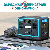 (Распродажа) Зарядная станция EcoPlay SUD2400 2400w 2048Wh LiFepo4 (Европефская версия) [у наявності](A class)