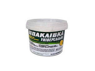 Замазки та шпаклівки