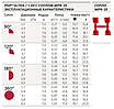 Сопла зі збалансованою нормою водовиливу MPR-25 (для I-20/PGP-04), фото 2