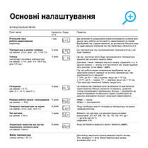 Терморегулятор Terneo K 2 білий terneo k2 4820120220333, фото 5