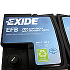 Автомобільний акумулятор EXIDE Start-Stop EFB 65Аh 650A R+ (LB3), фото 4