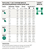 Сопла зі збалансованою нормою водовиливу MPR-30 (для I-20/PGP-04), фото 2