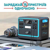 (Распродажа) Зарядная станция EcoPlay SUD2400 2400w 2048Wh LiFepo4 (Европефская версия) [у наявності] (A