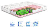 Ортопедичний матрац Matroluxe Monika 160х190 см на пружинному блоці Multi-Pocket-3-zone двосторонній 160х190, фото 4