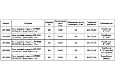 Jebao JGP-15000 насос для ставка, фонтану, водоспаду, фото 3