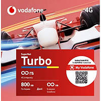 Стартовий пакет Vodafone SuperNet Turbo (Код товару:32174)