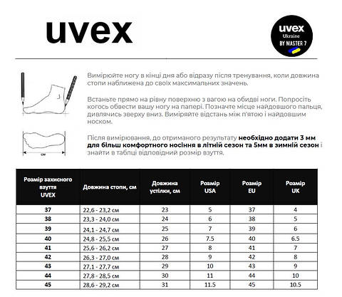 Захисні черевики зимові Uvex 2 S3 ширина 12 (65303), фото 5