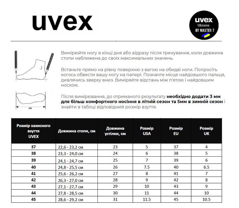 Захисні чоботи зимові черевики uvex S3 8403/2 quatro pro, фото 4