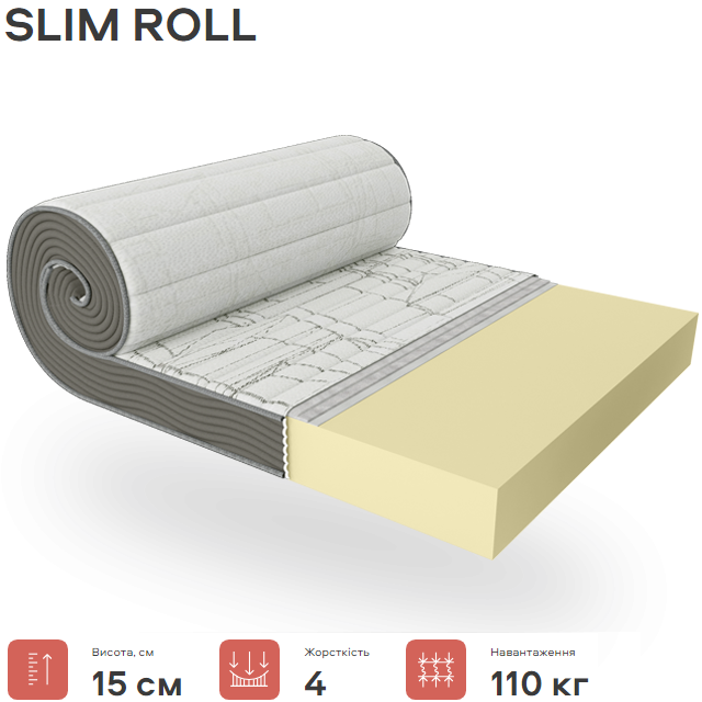 Матрац Slim Roll 15см 90*200 Take&Go (вакумне скручування)